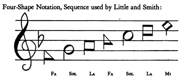 Little and Smith shape note example